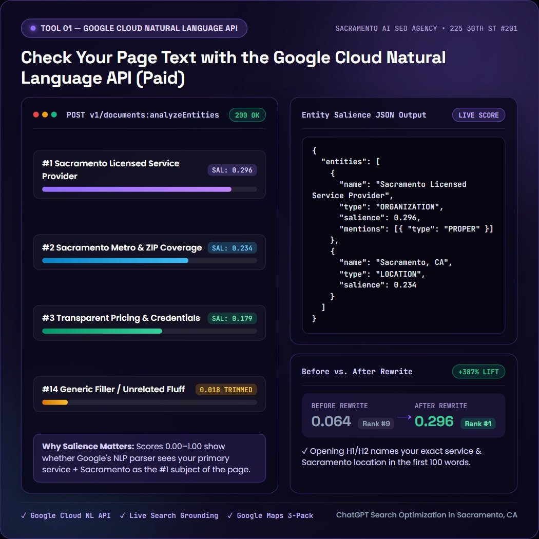 Check Your Page Text with the Google Cloud Natural Language API (Paid) — Sacramento AI SEO Agency