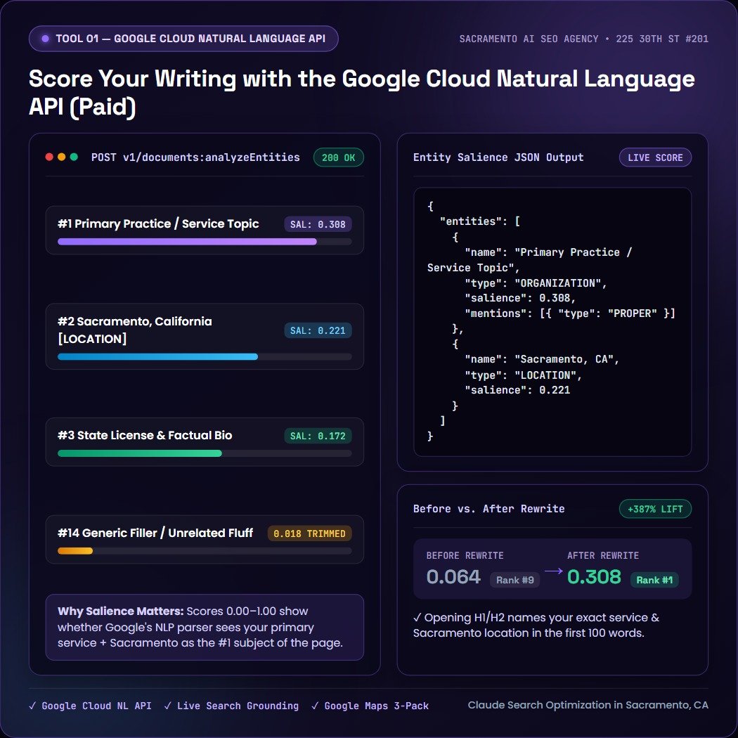 Score Your Writing with the Google Cloud Natural Language API (Paid) — Sacramento AI SEO Agency