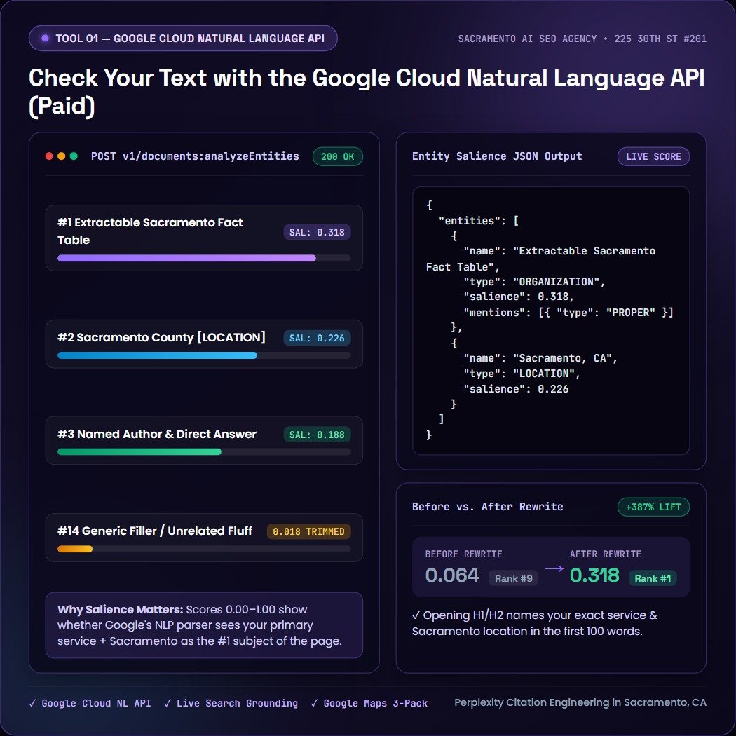 Check Your Text with the Google Cloud Natural Language API (Paid) — Sacramento AI SEO Agency