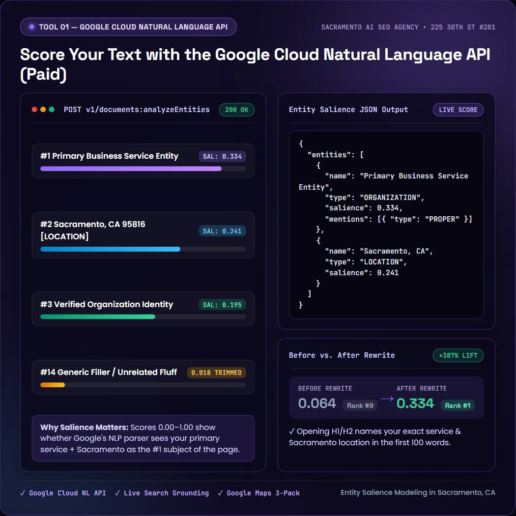 Score Your Text with the Google Cloud Natural Language API (Paid) — Sacramento AI SEO Agency