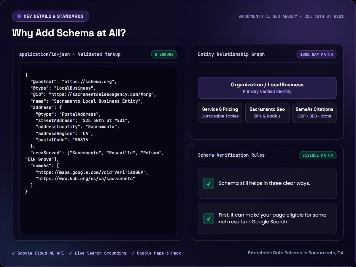 Why Add Schema at All? — Sacramento AI SEO Agency