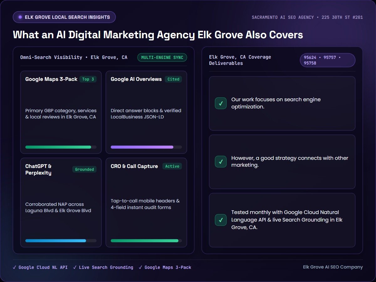 What an AI Digital Marketing Agency Elk Grove Also Covers — Sacramento AI SEO Agency