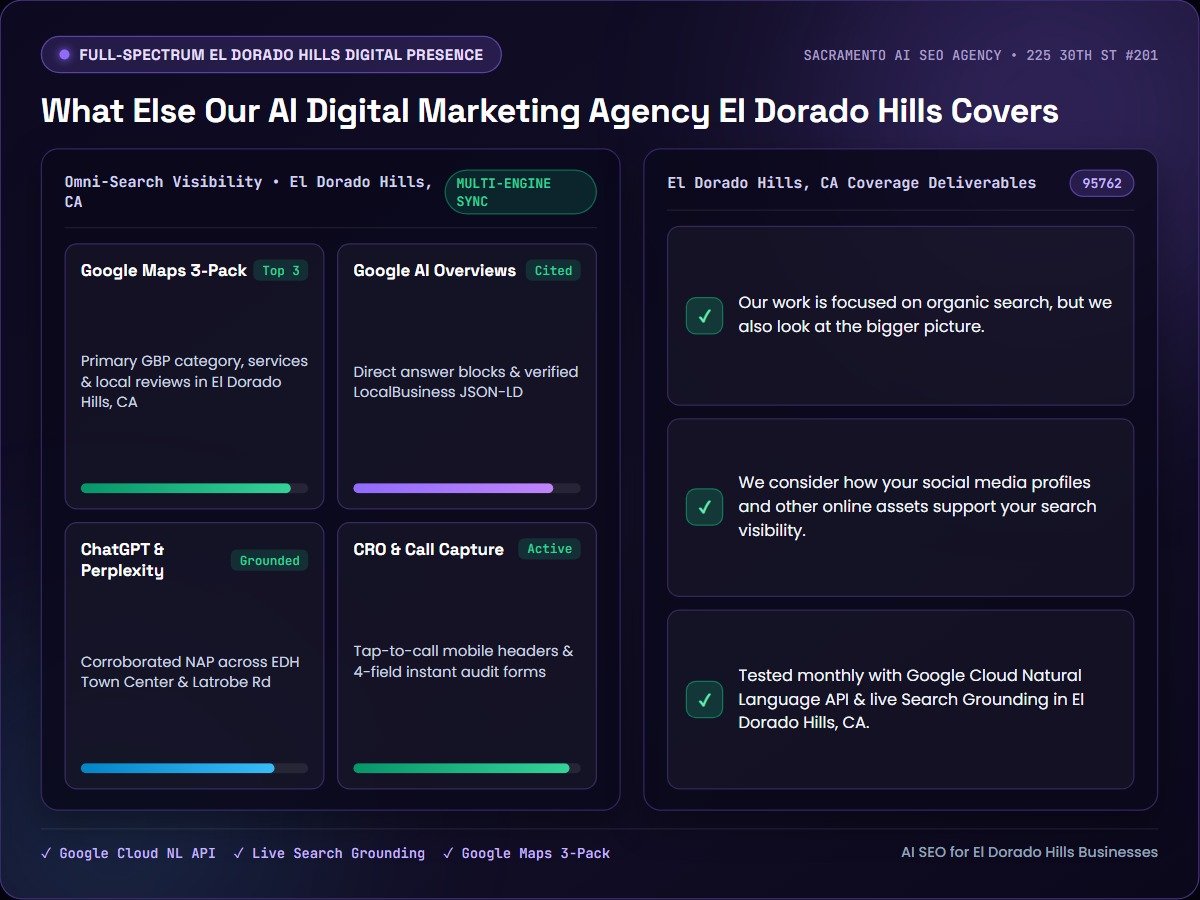 What Else Our AI Digital Marketing Agency El Dorado Hills Covers — Sacramento AI SEO Agency