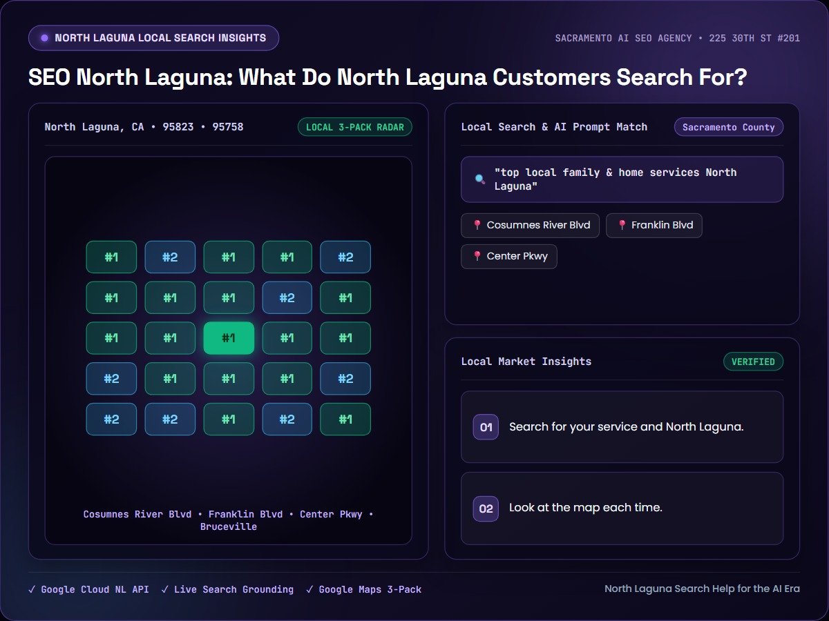 SEO North Laguna: What Do North Laguna Customers Search For? — Sacramento AI SEO Agency