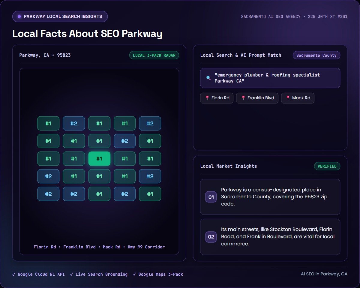 Local Facts About SEO Parkway — Sacramento AI SEO Agency