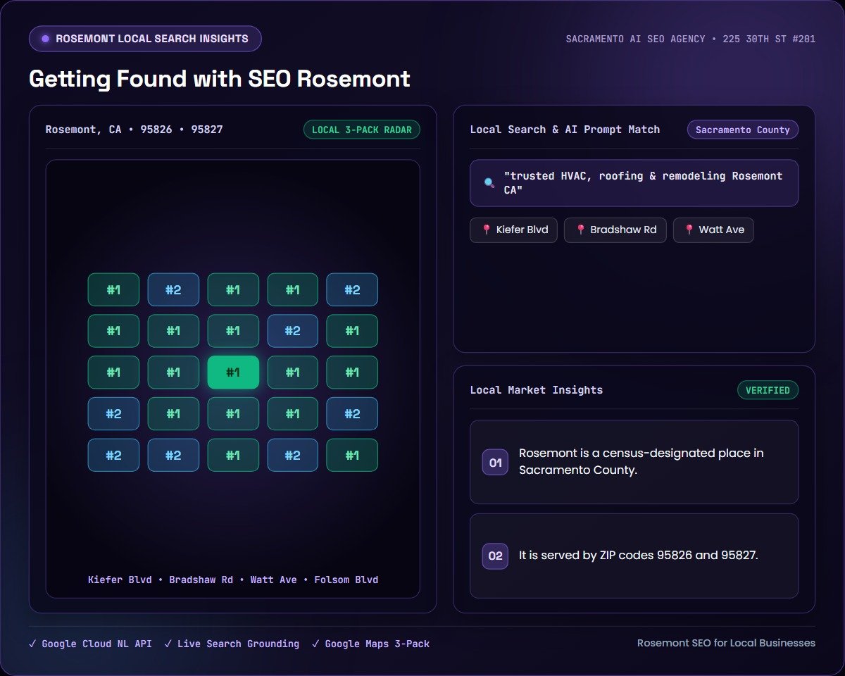 Getting Found with SEO Rosemont — Sacramento AI SEO Agency